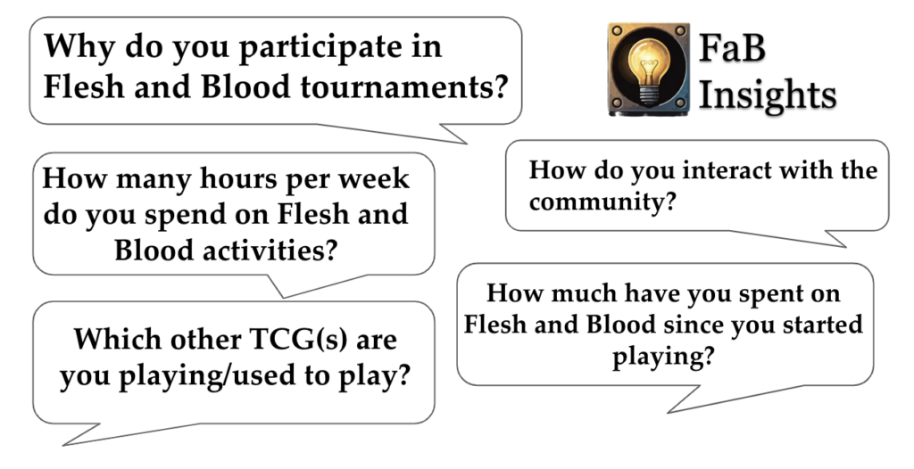 Surveying the Flesh and Blood Community: Insights from the Calling Florence