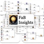 Beyond Pick Rates: Simulating 1000 Tournaments to Unveil Inherent Hero Power
